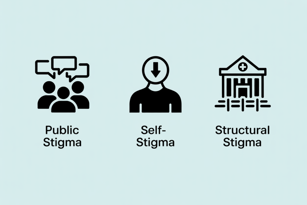 Stigma addiction and recovery is available. Guided by health professionals, you can receive medication-assisted treatment and addiction psychiatry.
